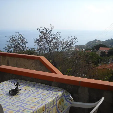Holiday home Casa Miclara Monolocale X2 Persone ---- 